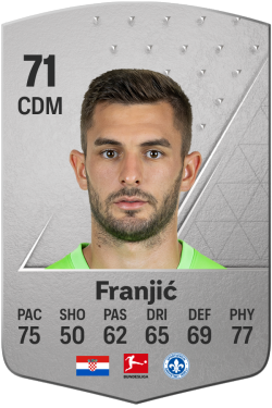 Bartol Franjić EA FC 24