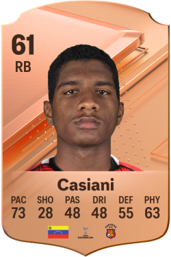 Luis Casiani EA FC 24