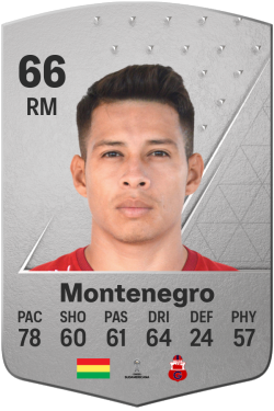 Juan Montenegro EA FC 24