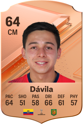 Nicolás Dávila EA FC 24