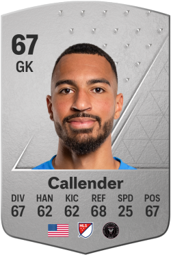 Drake Callender EA FC 24