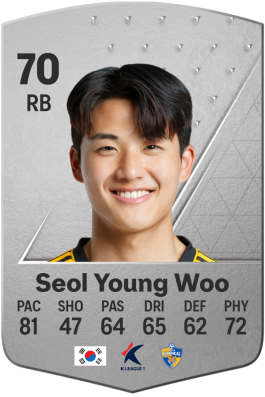 Young Woo Seol EA FC 24