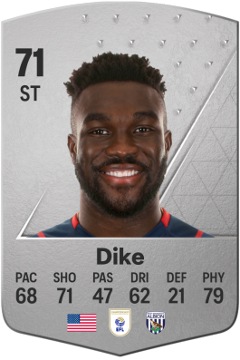 Daryl Dike EA FC 24