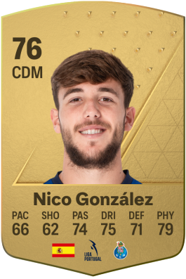 Nico González