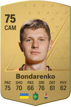 Artem Bondarenko EA FC 24
