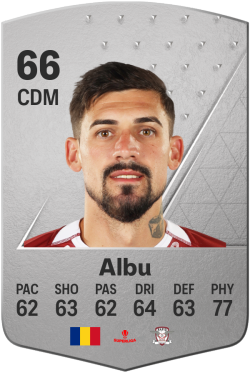Alexandru Albu EA FC 24