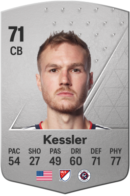 Henry Kessler EA FC 24