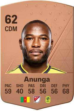 Brian Anunga EA FC 24