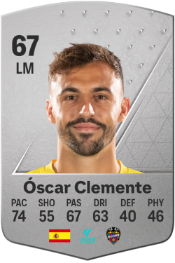 Óscar Clemente Mues EA FC 24