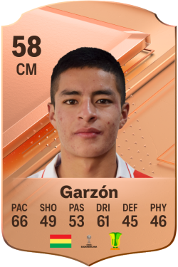 Milton Garzón EA FC 24
