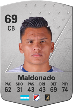 Denil Maldonado EA FC 24