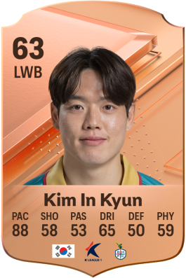 In Kyun Kim EA FC 24