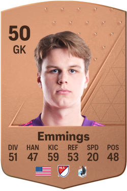 Fred Emmings EA FC 24