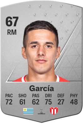 Pablo García EA FC 24