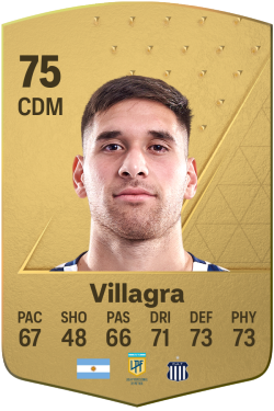 Rodrigo Villagra EA FC 24