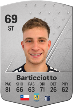 Bruno Barticciotto EA FC 24