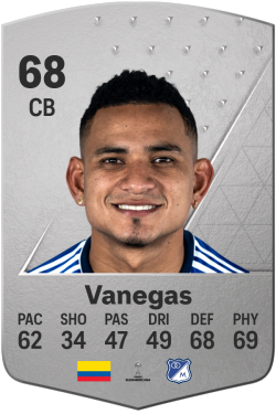 Oscar Vanegas EA FC 24