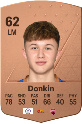 Will Donkin EA FC 24