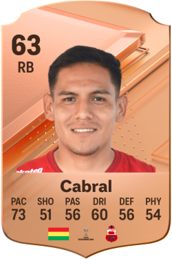 Mauricio Cabral EA FC 24