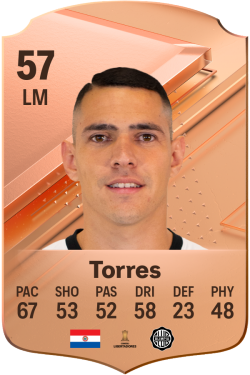 Diego Torres EA FC 24