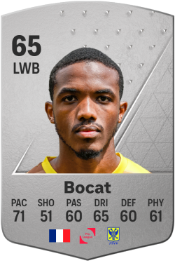 Éric Bocat EA FC 24