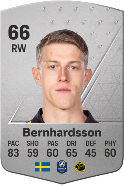 Alexander Bernhardsson EA FC 24