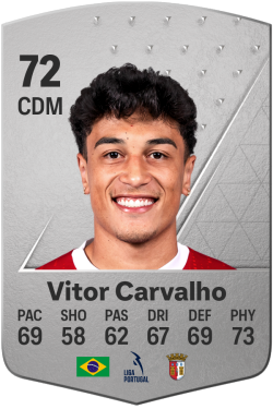Vitor Carvalho Vieira EA FC 24
