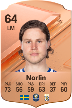Gustaf Norlin EA FC 24