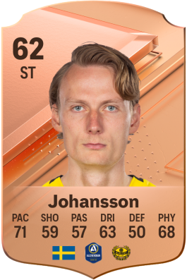 Alexander Johansson EA FC 24