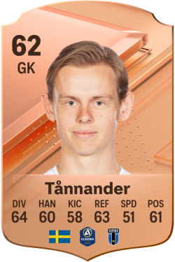 Jakob Tånnander EA FC 24