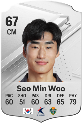 Min Woo Seo EA FC 24