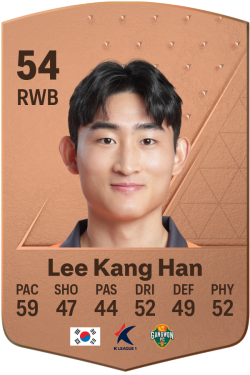 Kang Han Lee EA FC 24