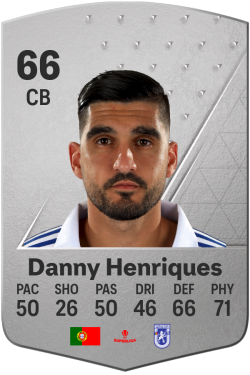 Danny Agostinho Henriques EA FC 24