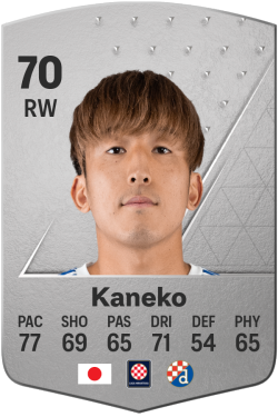 Takuro Kaneko EA FC 24