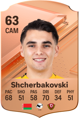 Jan Shcherbakovski EA FC 24