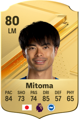 Kaoru Mitoma EA FC 24
