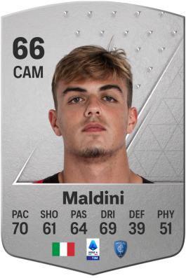 Daniel Maldini EA FC 24