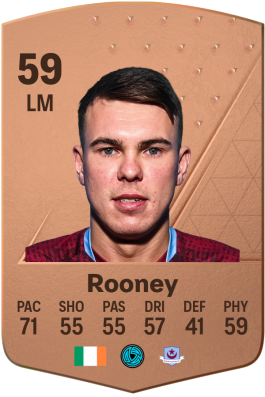 Dayle Rooney EA FC 24