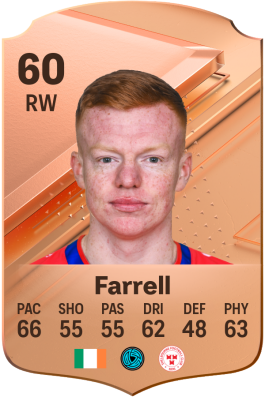 Shane Farrell EA FC 24