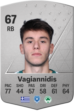 Georgios Vagiannidis EA FC 24