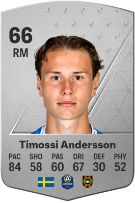 Alex Timossi Andersson EA FC 24