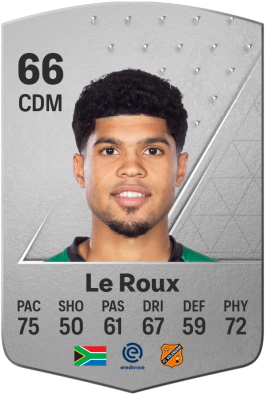 Luke Le Roux EA FC 24