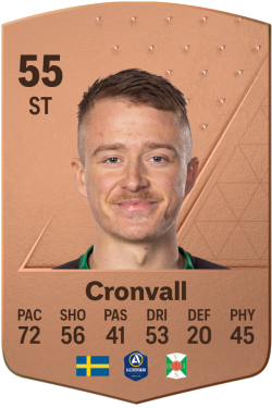 Rasmus Cronvall EA FC 24