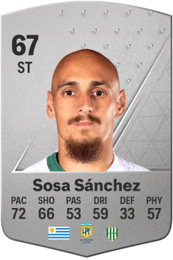 Nicolás Sosa Sánchez EA FC 24