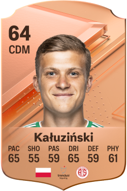 Jakub Kałuziński EA FC 24