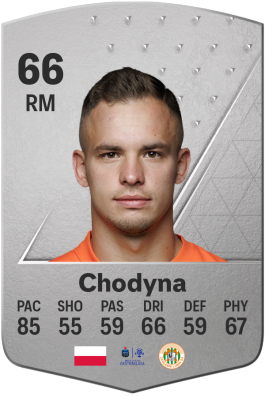 Kacper Chodyna EA FC 24