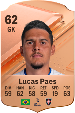 Lucas Paes Souza EA FC 24