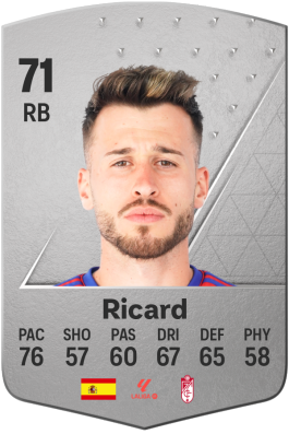 Ricard Sánchez Sendra EA FC 24