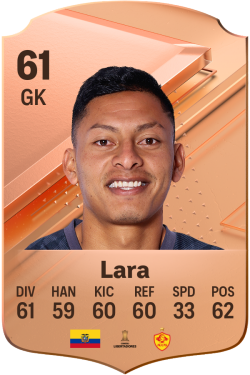 Johan Lara EA FC 24