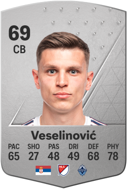 Ranko Veselinović EA FC 24